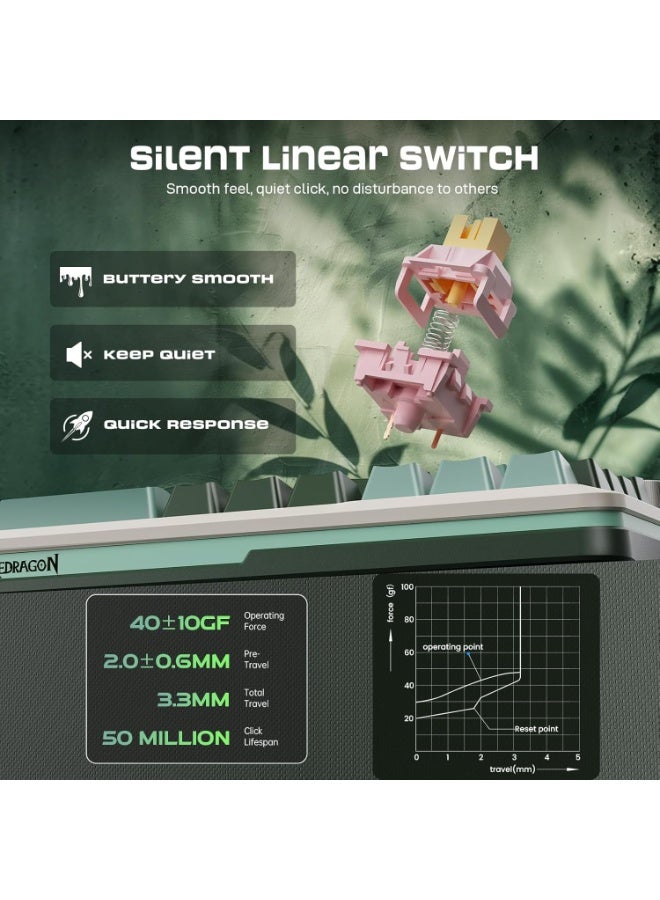 REDRAGON K708WLG Pro Wireless Mechanical Gaming Keyboard – 75% Layout 81 Keys, Tri-Mode 2.4G / Bluetooth / USB-C, Gasket Mount, Hot-Swap Pre-Lubed Switches, RGB Backlit, Smart LCD Screen & Control Knob, White & Green - Image 5